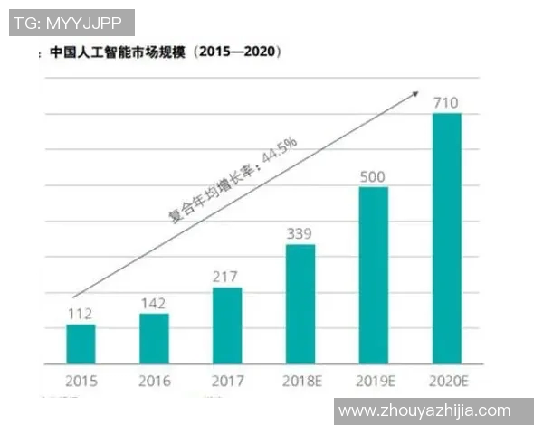 活塞技术创新与发展趋势分析:从传统到未来动力系统的演变与挑战 活塞技术创新与发展趋势分析:从传统到未来动力系统的演变与挑战