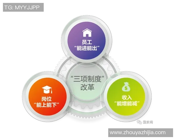 以奖励机制为核心推动企业员工积极性与创新力的策略研究 以奖励机制为核心推动企业员工积极性与创新力的策略研究