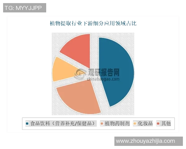 橡胶制品创新发展趋势及其在各行业中的广泛应用分析 橡胶制品创新发展趋势及其在各行业中的广泛应用分析