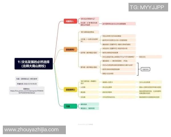 以文化为核心推动力探索当代社会发展的路径与实践 以文化为核心推动力探索当代社会发展的路径与实践