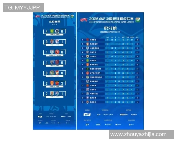 中国足球明星排行榜揭晓谁将成为新一代球坛传奇与偶像
