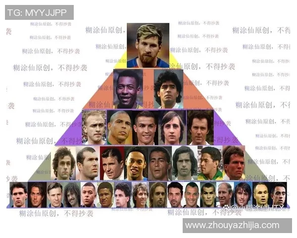 历史世界足球明星排名榜揭秘传奇球员的辉煌与成就分析 历史世界足球明星排名榜揭秘传奇球员的辉煌与成就分析